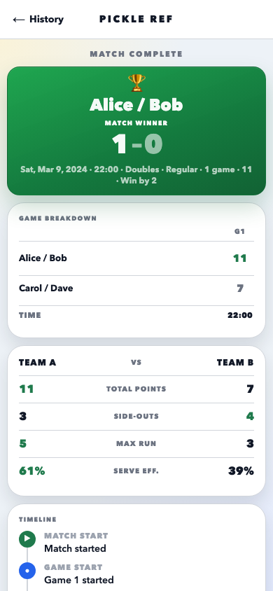 Pickle Ref match history detail screen showing a saved match and Play Again button