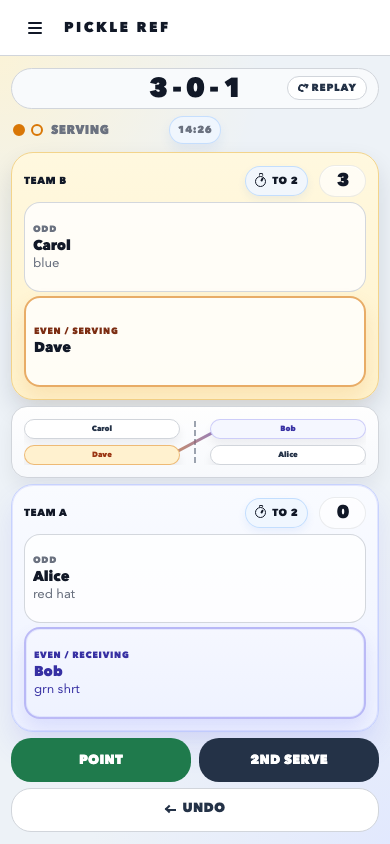 Pickle Ref live gameplay screen showing the score call, serving team, and rally result buttons
